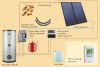 Solar water heating  s...