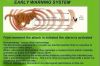 Liberator cat collar w...