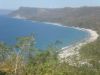 535 Hectares Papagayo Gulf