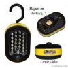 27 LED Compact Work li...