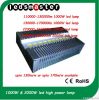 IP65 stadium LED Flood...