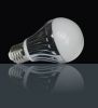 Energy saving LED bulb...