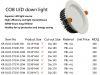 LED down light, LED ce...