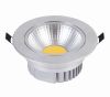 EATA LED Ceiling Light...