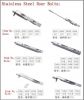 STAINLESS STEEL DOOR B...