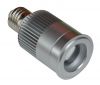led zoom COB spotlight...