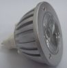 LED Spot Light