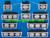 LED Down Light (3 - 36W)