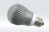 LED bulb light