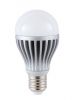 led bulbs