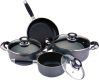 7pcs aluminum nonstick...