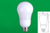 pear shape energy savi...