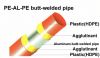 pex pipe and fittings