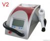 Laser Tattoo Removal M...