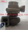 Automotive Turbocharge...