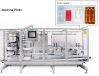 China pharmaceutical m...