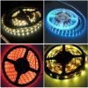 Led strip light