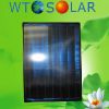 flat panel solar colle...