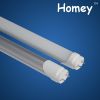 T8 led tube, led tube ...