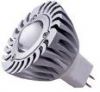 LED high power spotlight