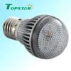 led bulb light