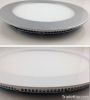Round LED panel light ...
