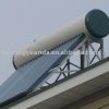 solar energy water heater