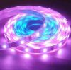 LED strip/Flexible LED...