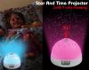 led timer projector , ...