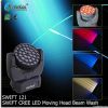 SWIFT 121 LED Moving H...