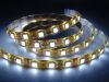 LED strip