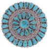 Turquoise Cluster Pend...