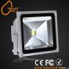 50W  COB led floodlight