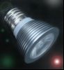 3W LED SPOTLIGHT