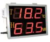 LED temperature&hu...