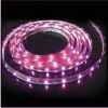 LED Strip
