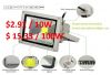 led flood light 100% p...