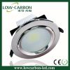 led downlight
