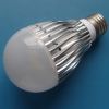 bulb light 3*1W