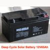 Lead Acid Battery