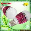 LED BULBS LIGHTINGS