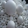 High Alumina Ball For ...