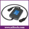auto scanner for CANDI...