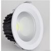 30w Low price Indoor h...