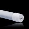 T9 LED Tube Rotatable ...