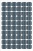 PV Solar Panel / Modul...