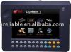 Hot promotion Digimast...