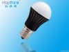 Hopthink dimmable led ...