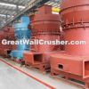 Grinding Mill for Mini...