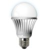 LED bulb light